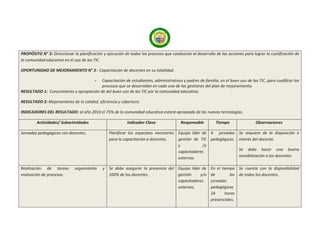 Tic Normal Sup Informe Final[1]