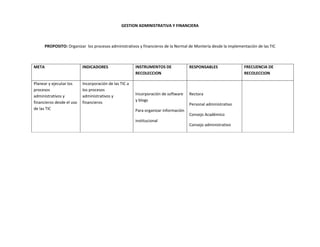 Tic Normal Sup Informe Final[1]