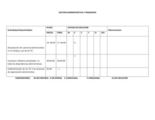 Tic Normal Sup Informe Final[1]