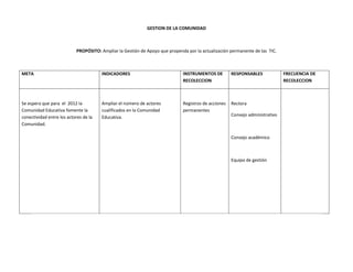 Tic Normal Sup Informe Final[1]