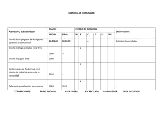 Tic Normal Sup Informe Final[1]