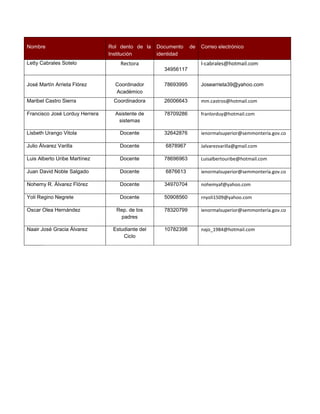 Tic Normal Sup Informe Final[1]