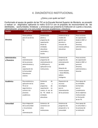 Tic Normal Sup Informe Final[1]