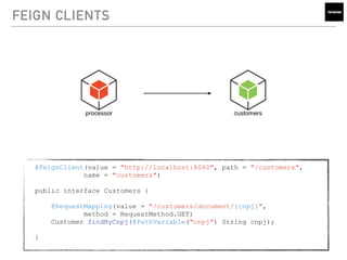 FEIGN CLIENTS
@FeignClient(value = "http://localhost:8060", path = "/customers",
name = "customers")
public interface Customers {
@RequestMapping(value = "/customers/document/{cnpj}",
method = RequestMethod.GET)
Customer findByCnpj(@PathVariable("cnpj") String cnpj);
}
 