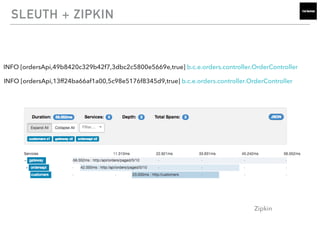 SLEUTH + ZIPKIN
INFO [ordersApi,49b8420c329b42f7,3dbc2c5800e5669e,true] b.c.e.orders.controller.OrderController
INFO [ordersApi,13ff24ba66af1a00,5c98e5176f8345d9,true] b.c.e.orders.controller.OrderController
Zipkin
 