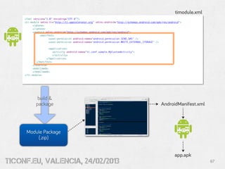 timodule.xml
     <?xml version="1.0" encoding="UTF-8"?>
     <ti:module xmlns:ti="http://ti.appcelerator.org" xmlns:android="http://schemas.android.com/apk/res/android">
     	    <iphone>
     	    </iphone>
     	    <android xmlns:android="http://schemas.android.com/apk/res/android">
     	         <manifest>
     	    	     	     <uses-permission android:name="android.permission.SEND_SMS" />
                      <uses-permission android:name="android.permission.WRITE_EXTERNAL_STORAGE" />
             	
                     	<application>
     	    	              <activity android:name="ti.conf.sample.MyCustomActivity">
     	    	              </activity>
     	    	         </application>
             </manifest>
     	    </android>
     	    <mobileweb>
     	    </mobileweb>
     </ti:module>




             build &
            package                                                                                AndroidManifest.xml




      Module Package
          (.zip)


                                                                                                            app.apk
tiConf.eu, valencia, 24/02/2013                                                                                            67
 