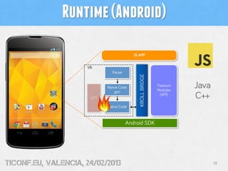 Runtime (Android)

                                          JS APP


                     V8
                              Parser




                                             KROLL BRIDGE
                            Native Code                     Titanium
                                                            Modules
                                                                       Java
                                gen
                      OPT
                                                              (API)
                                                                       C++
                            Native Code



                                       Android SDK




tiConf.eu, valencia, 24/02/2013                                               13
 