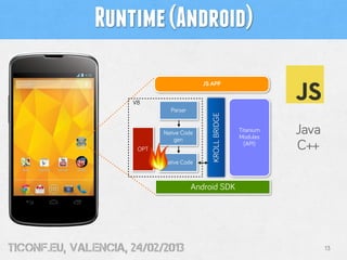 Runtime (Android)

                                          JS APP


                     V8
                              Parser




                                             KROLL BRIDGE
                            Native Code                     Titanium
                                                            Modules
                                                                       Java
                                gen
                      OPT
                                                              (API)
                                                                       C++
                            Native Code



                                       Android SDK




tiConf.eu, valencia, 24/02/2013                                               13
 