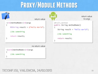 Proxy/Module Methods
                                                                        return value
                               return value                               no args
  -(id)methodName:(id)args                    @Kroll.method
  {                                           public String methodName()
      NSString result = @"Hello World”;       {
                                                 String result = "Hello world";
      //do something
                                                  //do something
      return result;
  }                                               return result;
                                              }


                          no return value
  -(void)methodName:(id)args
  {
      //do something
  }




tiConf.eu, valencia, 24/02/2013                                                    33
 