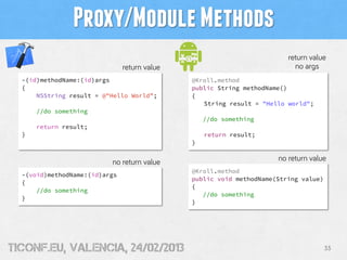 Proxy/Module Methods
                                                                        return value
                ...
