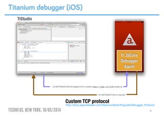 TICONF.US,NEWYORK,10/05/2014 9
Titanium debugger (iOS)
Ti JSCore
Debugger
Agent
Custom TCP protocol
http://docs.appcelerator.com/titanium/latest/#!/guide/Debugger_Protocol
1176979825728*breakpoint*create*app://app.js*116*1*0**1
1176979825728*created
TiStudio
 