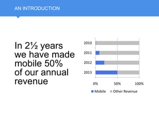 AN INTRODUCTION
In 2½ years
we have made
mobile 50%
of our annual
revenue 0% 50% 100%
2013
2012
2011
2010
Mobile Other Revenue
 