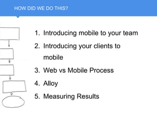 HOW DID WE DO THIS?
1. Introducing mobile to your team
2. Introducing your clients to
mobile
3. Web vs Mobile Process
4. A...