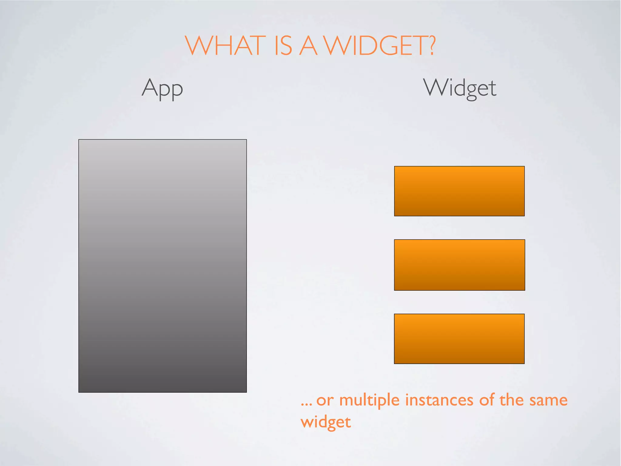 WHAT IS A WIDGET?

A self-contained bespoke UI component that
holds all the logic associated with its use.

•   Create a re-usable library across multiple
    projects

•   Create components that manage cross-
    platform differences (e.g. a table edit / delete
    component)
 