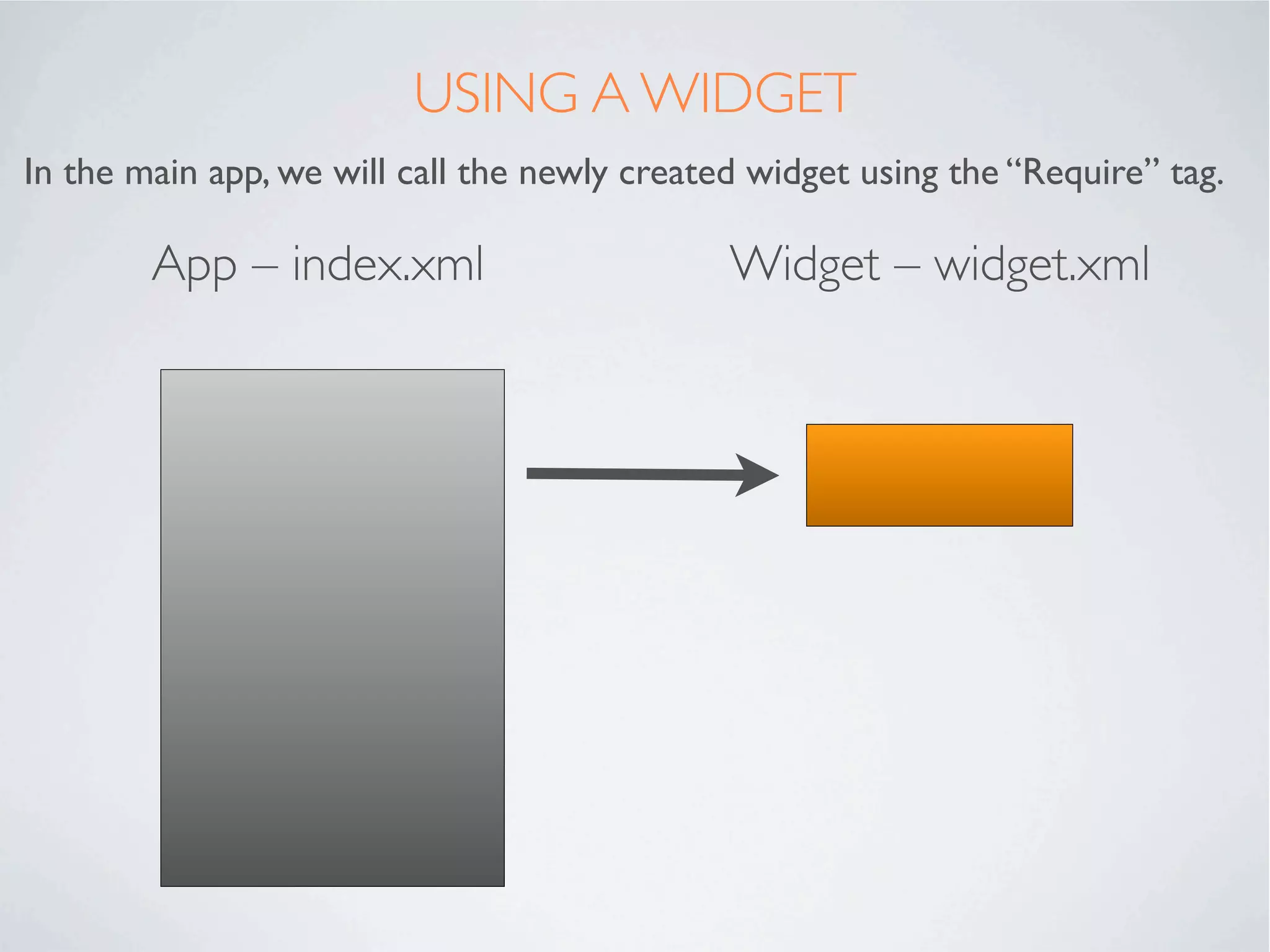 A CUSTOM TABLE VIEW WIDGET
An example of building a cross-platform widget that encapsulates common
functionality but utilises platform speciﬁc behaviour.
 