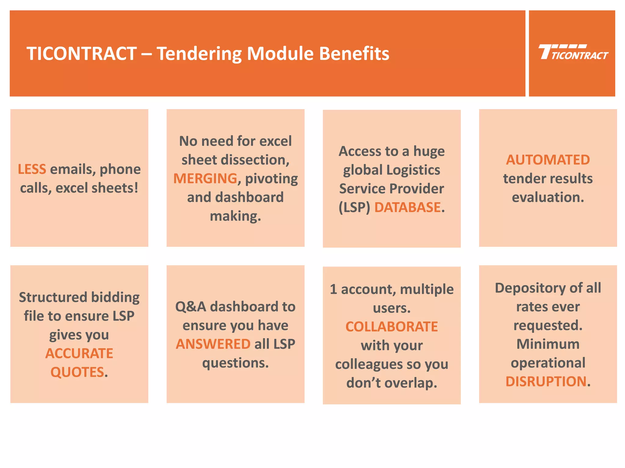 TICONTRACT - Supply Chain Sourcing Solution | PPT