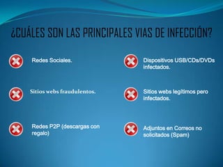 ¿CUÁLES SON LAS PRINCIPALES VIAS DE INFECCIÓN?

    Redes Sociales.             Dispositivos USB/CDs/DVDs
                                infectados.



    Sitios webs fraudulentos.   Sitios webs legítimos pero
                                infectados.




    Redes P2P (descargas con    Adjuntos en Correos no
    regalo)                     solicitados (Spam)
 
