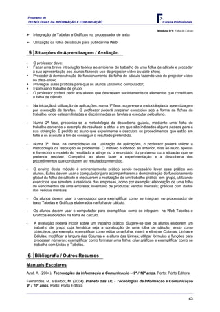 Programa de
TECNOLOGIAS DA INFORMAÇÃO E COMUNICAÇÃO Cursos Profissionais
Módulo 5/1: Folha de Cálculo
¾ Integração de Tabelas e Gráficos no processador de texto
¾ Utilização da folha de cálculo para publicar na Web
5 Situações de Aprendizagem / Avaliação
- O professor deve:
ƒ Fazer uma breve introdução teórica ao ambiente de trabalho de uma folha de cálculo e proceder
à sua apresentação aos alunos fazendo uso do projector vídeo ou data-show;
ƒ Proceder à demonstração do funcionamento da folha de cálculo fazendo uso do projector vídeo
ou data-show;
ƒ Privilegiar aulas práticas para que os alunos utilizem o computador;
ƒ Estimular o trabalho de grupo.
- O professor poderá pedir aos alunos que descrevam sucintamente os elementos que constituem
a folha de cálculo.
- Na iniciação à utilização de aplicações, numa 1ª fase, sugere-se a metodologia da aprendizagem
por execução de tarefas. O professor poderá preparar exercícios sob a forma de fichas de
trabalho, onde estejam listadas e discriminadas as tarefas a executar pelo aluno.
- Numa 2ª fase, preconiza-se a metodologia da descoberta guiada, mediante uma ficha de
trabalho contendo o exemplo do resultado a obter e em que são indicados alguns passos para a
sua obtenção. É pedido ao aluno que experimente e descubra os procedimentos que estão em
falta e os execute a fim de conseguir o resultado pretendido.
- Numa 3ª fase, na consolidação da utilização de aplicações, o professor poderá utilizar a
metodologia da resolução de problemas. O método é idêntico ao anterior, mas ao aluno apenas
é fornecido o modelo do resultado a atingir ou o enunciado do problema ou a situação que se
pretende resolver. Competirá ao aluno fazer a experimentação e a descoberta dos
procedimentos que conduzem ao resultado pretendido.
- O ensino deste módulo é eminentemente prático sendo necessário levar essa prática aos
alunos. Estes devem usar o computador para acompanharem a demonstração do funcionamento
global da folha de cálculo e efectuarem a realização de um trabalho prático em grupo, utilizando
exercícios que simulem a realidade das empresas, como por exemplo: elaboração de uma folha
de vencimentos de uma empresa; inventário de produtos; vendas mensais; gráficos com dados
das vendas mensais.
- Os alunos devem usar o computador para exemplificar como se integram no processador de
texto Tabelas e Gráficos elaborados na folha de cálculo.
- Os alunos devem usar o computador para exemplificar como se integram na Web Tabelas e
Gráficos elaborados na folha de cálculo.
- A avaliação poderá incidir sobre um trabalho prático. Sugere-se que os alunos elaborem um
trabalho de grupo cuja temática seja a construção de uma folha de cálculo, tendo como
objectivos, por exemplo: exemplificar como editar uma folha; inserir e eliminar Colunas, Linhas e
Células; modificar a largura das Colunas e a altura das Linhas; utilizar fórmulas e funções para
processar números; exemplificar como formatar uma folha; criar gráficos e exemplificar como se
trabalha com Listas e Tabelas.
6 Bibliografia / Outros Recursos
Manuais Escolares
Azul, A. (2004). Tecnologias da Informação e Comunicação – 9º / 10º anos. Porto: Porto Editora
Fernandes, M. e Barbot, M. (2004). Planeta das TIC - Tecnologias da Informação e Comunicação
9º / 10º anos. Porto: Porto Editora
43
 