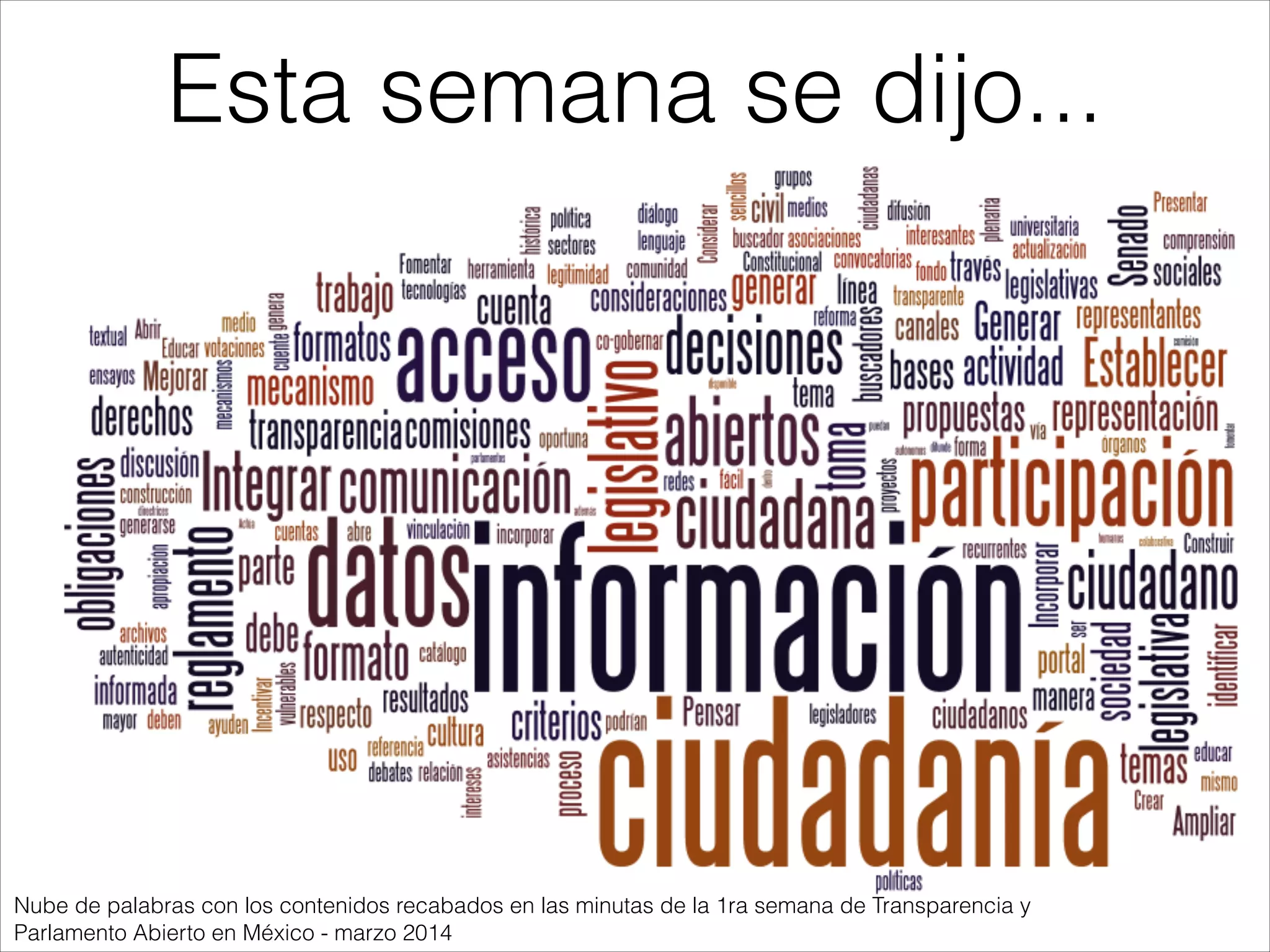 Esta semana se dijo...
Nube de palabras con los contenidos recabados en las minutas de la 1ra semana de Transparencia y
Parlamento Abierto en México - marzo 2014
 