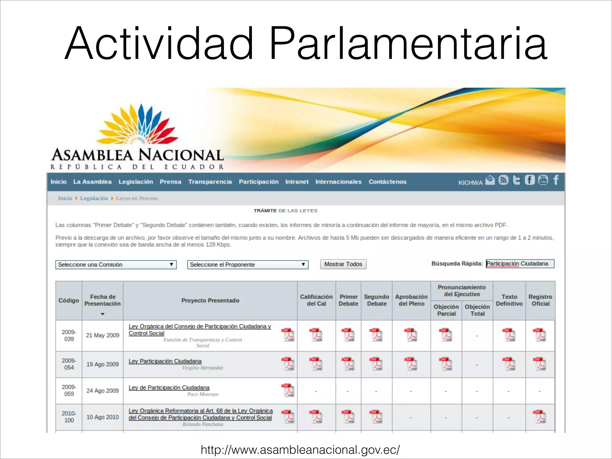 Actividad Parlamentaria
http://www.asambleanacional.gov.ec/
 
