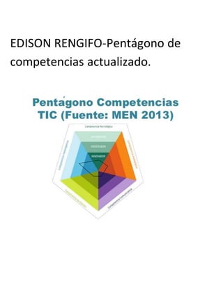 EDISON RENGIFO-Pentágono de
competencias actualizado.
 