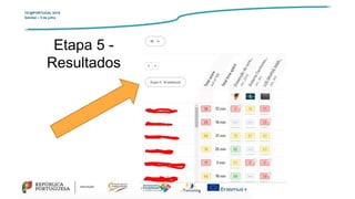 TIC@PORTUGAL’2019
Setúbal – 5 de julho
Etapa 5 -
Resultados
 