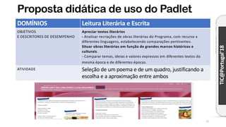 TIC@Portugal’18
Proposta didática de uso do Padlet
12
DOMÍNIOS Leitura Literária e Escrita
OBJETIVOS
E DESCRITORES DE DESEMPENHO
Apreciar textos literários
- Analisar recriações de obras literárias do Programa, com recurso a
diferentes linguagens, estabelecendo comparações pertinentes.
Situar obras literárias em função de grandes marcos históricos e
culturais.
- Comparar temas, ideias e valores expressos em diferentes textos da
mesma época e de diferentes épocas.
ATIVIDADE Seleção de um poema e de um quadro, justificando a
escolha e a aproximação entre ambos
 