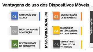 TIC@Portugal’18
Vantagens do uso dos Dispositivos Móveis
19
0403
0201
MOTIVAÇÃO DOS
ALUNOS
DIVERSIFICAÇÃO
DE ESTRATÉGIAS
EFICÁCIA E RAPIDEZ
DE AFERIÇÃO
REDUÇÃO DA
DISTÂNCIA ENTRE
ESCOLA E ALUNO
0605
DISPONIBILIDADE
DO DISPOSITIVO
USO CRÍTICO E
COMPLETO DO
TELEMÓVELMAISAPRENDIZAGEM
 