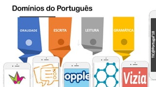 TIC@Portugal’18
ESCRITA LEITURA GRAMÁTICAORALIDADE
Domínios do Português
 