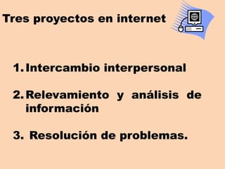 Tres proyectos en internet
1.Intercambio interpersonal
2.Relevamiento y análisis de
información
3. Resolución de problemas.