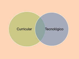 Curricular Tecnológico