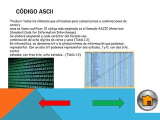 CÓDIGO ASCII
Traducir todos los símbolos que utilizamos para comunicarnos a combinaciones de
ceros y
unos se llama codificar. El código más empleado es el llamado ASCII (American
Standard Code for Information Interchange).
Se elaboró asignando a cada carácter del teclado una
combinación de ocho dígitos de ceros y unos (Tabla 1.2).
En informática, se denomina bit a la unidad mínima de información que podemos
representar. Con un solo bit podemos representar dos estados, 1 y 0; con dos bits,
cuatro
estados; con tres bits, ocho estados... (Tabla 1.3).
 