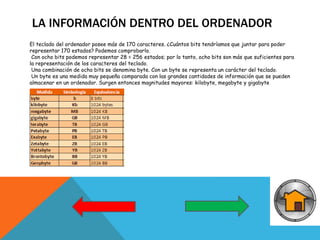 LA INFORMACIÓN DENTRO DEL ORDENADOR
El teclado del ordenador posee más de 170 caracteres. ¿Cuántos bits tendríamos que juntar para poder
representar 170 estados? Podemos comprobarlo.
Con ocho bits podemos representar 28 = 256 estados; por lo tanto, ocho bits son más que suficientes para
la representación de los caracteres del teclado.
Una combinación de ocho bits se denomina byte. Con un byte se representa un carácter del teclado.
Un byte es una medida muy pequeña comparada con las grandes cantidades de información que se pueden
almacenar en un ordenador. Surgen entonces magnitudes mayores: kilobyte, megabyte y gigabyte
 