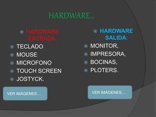 HARDWARE…
 HARDWARE
ENTRADA;
 TECLADO
 MOUSE
 MICROFONO
 TOUCH SCREEN
 JOSTYCK.
 HARDWARE
SALIDA:
 MONITOR,
 IMPRESORA,
 BOCINAS,
 PLOTERS.
VER IMÁGENES… VER IMÁGENES…
 