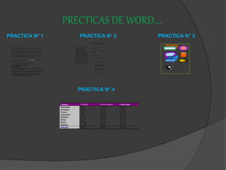 Estoy en el grupo de “1 L” de la
especialidad de informática.
Mis compañeros agradables
colaborativos, sin embargo tengo un
compañero que sobre sale en su
comportamiento como es ángel
Alfredo carrascosa y su compinche
Néstor del ángel los cuales hablan y
hablan, siempre están asiendo relajo, en
cambio también tengo compañeros que
son muy tranquilos pecan de ser serios,
como Miriam Guadalupe, Carlos
Fabián. También nos llevamos de una
manera bien divertida que nos ponemos
apodos como lo es el de nuestro
compañero Alexis casas (EL CHI),
Néstor del ángel (ABELARDO)
Jesús Albero Aviles Lara, Alexis Aldair
Carranza Anguiano, Bellanira Badillo
Juárez
Alumnos 8/oct/2010
Los aspectos del cetis 109 que me
agradan son:
 Mis amigos
 Las instalaciones el salón
 Los centros de computo
 Las bancas y mesas que ahí
donde podemos comer y platicar
 Que cuenta con Internet
inalámbrico en toda la escuela
 Contamos con varias
cooperativas
PRECTICAS DE WORD….
Antecedentes Históricos
Primeras maquinas de cálculos
El ábaco, inventado en Asia hace 5000 años, puede ser considerado como la primera
computadora. Este aparato permitía a los usuarios hacer cálculos. Después de casi 12 siglos
apareció el siguiente aparato de cálculo.
En el año de 1642, el hijo de un recaudador francés, Blaise Pascal, invento la calculadora con
rueda numérica para ayudar a su padre con sus deberes. Esta caja rectangular de cobre,
llamada pascalina, utilizaba ocho esferas movibles para agregar sumas a un número de hasta
ocho cifras.
En el año de 1694 el matemático y filosofo alemán Wilhem von Leibniz mejoró la pascalina
inventando una maquina de multiplicar. Como su predecesor, este multiplicador mecánico
trabajaba utilizando un sistema de ruedas y mecanismos un poco mas refinados. Pero la
calculadora mecánica comenzó a utilizarse mucho después de 1820.
Texto tachado Doble tachado, superíndice
subíndice ssoommbbrraa rrreeellliiieeevvveee gggrrraaabbbaaadddooo VERSALES MAYUSCULAS
Se pueden combinar efectos: tachado con ssoommbbrraa
Texto subrayado: sencillo, doble, punteado, grueso, raya, ondas.
ANTECEDENTES HISTÓRICOS
PrimerasMáquinasde Cálculo.
El ábaco, inventado en Asia hace 5000 años, puede ser considerado como la primera
computadora. Este aparato permitía a los usuarios hacer cálculos. Después de casi 12 siglos
apareció el siguiente aparato de cálculo.
En el año de 1642, el hijo de un recaudador francés, Blaise Pascal, invento la calculadora con
rueda numérica para ayudar a su padre con sus deberes. Esta caja rectangular de cobre,
llamada pascalina, utilizaba ocho esferas movibles para agregar sumas a un número de hasta
ocho cifras.
En el año de 1694 el matemático y filosofo alemán Wilhem von Leibniz mejoró la pascalina
inventando una maquina de multiplicar. Como su predecesor, este multiplicador mecánico
trabajaba utilizando un sistema de ruedas y mecanismos un poco mas refinados. Pero la
calculadora mecánica comenzó a utilizarse mucho después de 1820.
Nombre Cantidad Precio unitario Costo total
Manzanas 2 kg $19.00 $38.00
Naranjas 1.5 kg $7.00 $10.50
Fresas 1 kg $25.00 $25.00
Guayabas 3 kg $9.00 $27.00
Melones 2.5 kg $13.00 $32.50
Peras 4 kg $24.50 $98.00
Kiwis 0.5 kg $44.50 $22.25
Jícamas 3.5 kg $9.00 $31.50
Plátanos 5 kg $8.00 $40.00
PRACTICA N° 1 PRACTICA N° 2 PRACTICA N° 3
PRACTICA N° 4
 