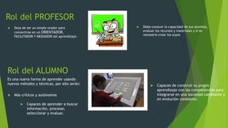 Rol del PROFESOR
   Deja de ser un simple orador para            Debe conocer la capacidad de sus alumnos,
    convertirse en un ORIENTADOR,                 evaluar los recursos y materiales y si es
    FACILITADOR Y MEDIADOR del aprendizaje.       necesario crear los suyos




Rol del ALUMNO
Es una nueva forma de aprender usando
nuevos métodos y técnicas, por ello serán:               Capaces de construir su propio
                                                          aprendizaje con las competencias para
   Más críticos y autónomos                              integrarse en una sociedad cambiante y
                                                          en evolución constante.
          Capaces de aprender a buscar
           información, procesar,
           seleccionar y evaluar.
 