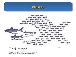 Cluster Trabajo en equipo ¿Cómo formamos equipos? 