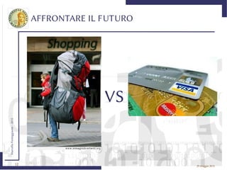 12
MarcelloFesteggiante-2015
29 maggio 2015
AFFRONTARE IL FUTURO
VS
 