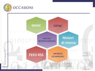 17
MarcelloFesteggiante-2015
29 maggio 2015
OCCASIONI
OPACMOOC
SOCIAL
BOOKMARKING
Motori
di ricerca
FEED RSS MOBILE
LEARNING
 