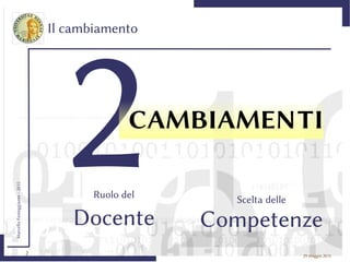 2
MarcelloFesteggiante-2015
29 maggio 2015
Il cambiamento
2 Scelta delle
Competenze
Ruolo del
Docente
CAMBIAMENTI
 