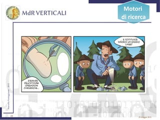 22
MarcelloFesteggiante-2015
29 maggio 2015
MdR VERTICALI
Motori
di ricerca
 