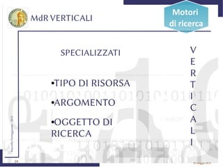 24
MarcelloFesteggiante-2015
29 maggio 2015
MdR VERTICALI
Motori
di ricerca
V
E
R
T
I
C
A
L
I
SPECIALIZZATI
●TIPO DI RISORSA
●ARGOMENTO
●OGGETTO DI
RICERCA
 