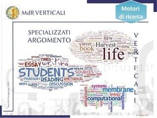 27
MarcelloFesteggiante-2015
29 maggio 2015
MdR VERTICALI
Motori
di ricerca
V
E
R
T
I
C
A
L
I
SPECIALIZZATI
ARGOMENTO
 