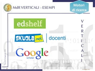 29
MarcelloFesteggiante-2015
29 maggio 2015
MdR VERTICALI : ESEMPI
Motori
di ricerca
V
E
R
T
I
C
A
L
I
 