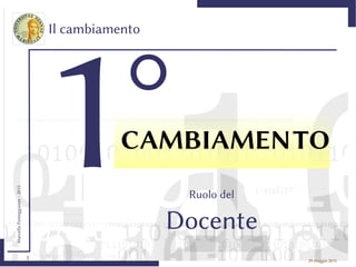3
MarcelloFesteggiante-2015
29 maggio 2015
Il cambiamento
1°Ruolo del
Docente
CAMBIAMENTO
 