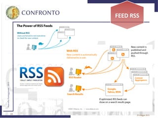 31
MarcelloFesteggiante-2015
29 maggio 2015
CONFRONTO FEED RSS
 