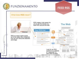 32
MarcelloFesteggiante-2015
29 maggio 2015
FUNZIONAMENTO FEED RSS
 