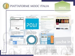 43
MarcelloFesteggiante-2015
29 maggio 2015
PIATTAFORME MOOC ITALIA MOOC
 
