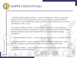 47
MarcelloFesteggiante-2015
29 maggio 2015
MAPPE CONCETTUALI
1. XMind Portable (software libero) – nessuna installazione richiesta; è possibile
scaricare il file zip, decomprimerlo in una nuova cartella e poi lanciare XMind
direttamente senza installazione; questo pacchetto è una combinazione di versione
per Windows / Mac / Linux
2. CmapTools (software libero) – creare mappe concettuali; è stato sviluppato
dall’Institute for Human and Machine Cognition della Cornell University of West
Florida, basandosi sugli studi di Joseph Novak, che ha teorizzato le mappe
concettuali
3. FreeMind (software libero) – creare mappe mentali; ottimo per raccogliere le idee
4. MindMup (online) – creare mappe mentali da salvare in Google Drive, video
tutorial in spagnolo, guida online tradotta automaticamente dal browser
5. Mindomo (online) – creare mappe mentali; viene richiesta la registrazione, nella
versione free l’utilizzo è limitato
 