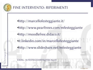 49
MarcelloFesteggiante-2015
29 maggio 2015
FINE INTERVENTO: RIFERIMENTI
●http://marcellofesteggiante.it/
●http://www.pearltrees.com/mfesteggiante
●http://moodlefree.didaco.it/
●it.linkedin.com/in/marcellofesteggiante
●http://www.slideshare.net/mfesteggiante
EMAIL: M.FESTEGGIANTE@TISCALI.IT
 